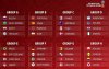 World-Cup-2018-Group-Betting.jpg