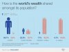 FT_WEF-inequality.jpg