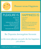 Pleasure-vs-happiness-878x1024.png