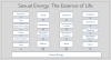 sexual-energy-the-essence-of-life.png sexual-energy-the-essence-of-life.png